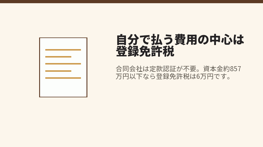 自分で払う費用の中心は登録免許税
