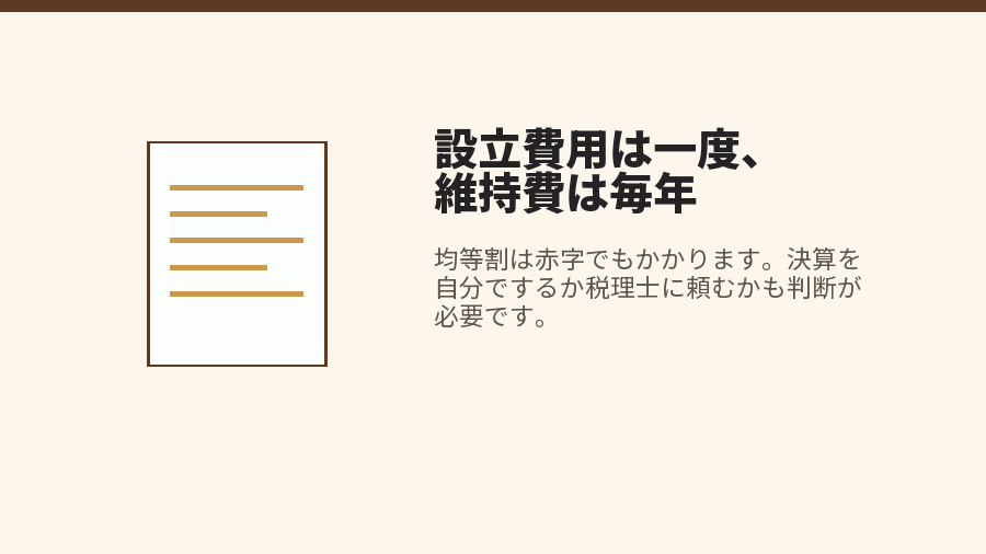 設立費用は一度、維持費は毎年