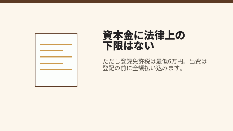 資本金に法律上の下限はない