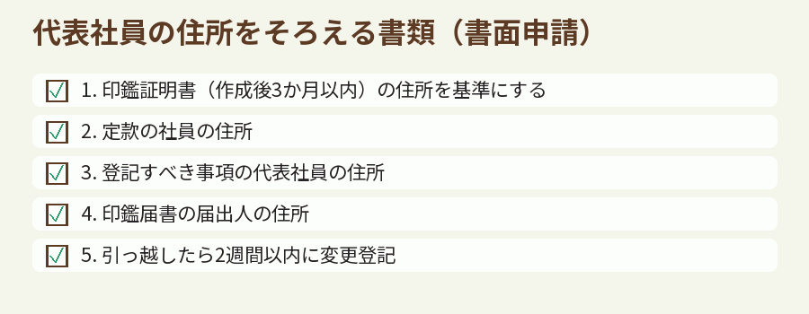 代表社員の住所をそろえる書類(書面申請)