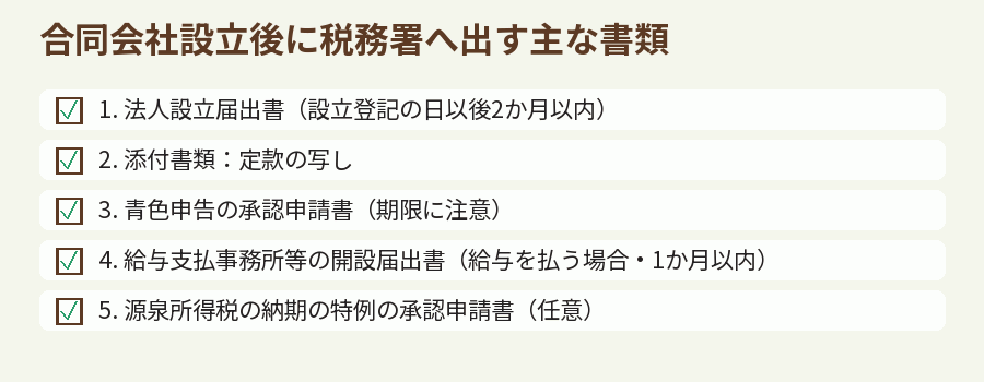 合同会社設立後に税務署へ出す主な書類