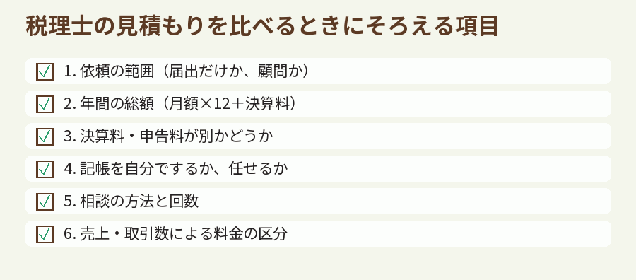 税理士の見積もりを比べるときにそろえる項目
