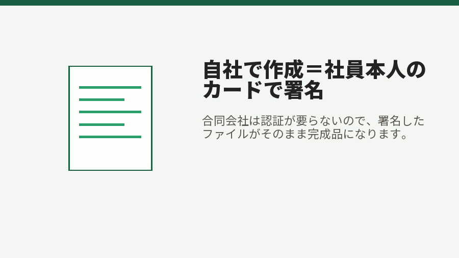 自社で作成=社員本人のカードで署名
