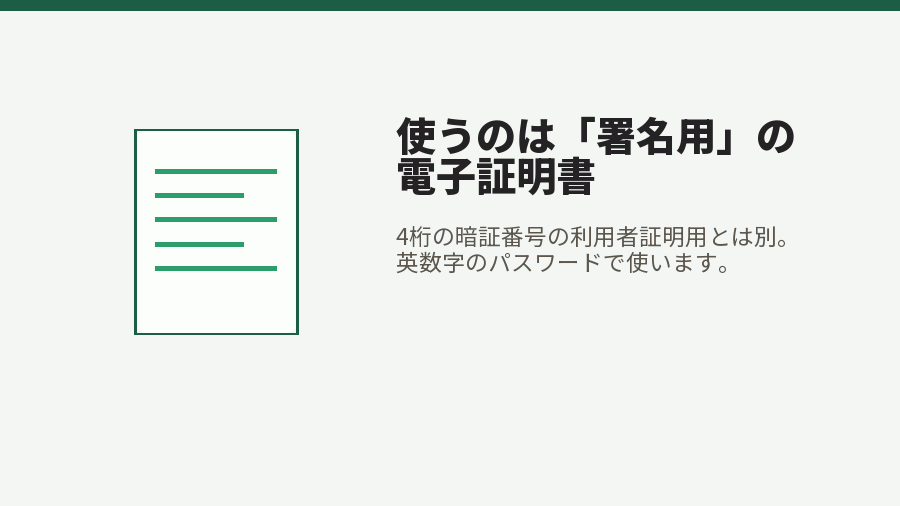 使うのは「署名用」の電子証明書