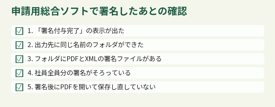 申請用総合ソフトで署名したあとの確認