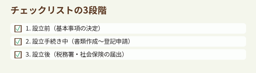 チェックリストの3段階