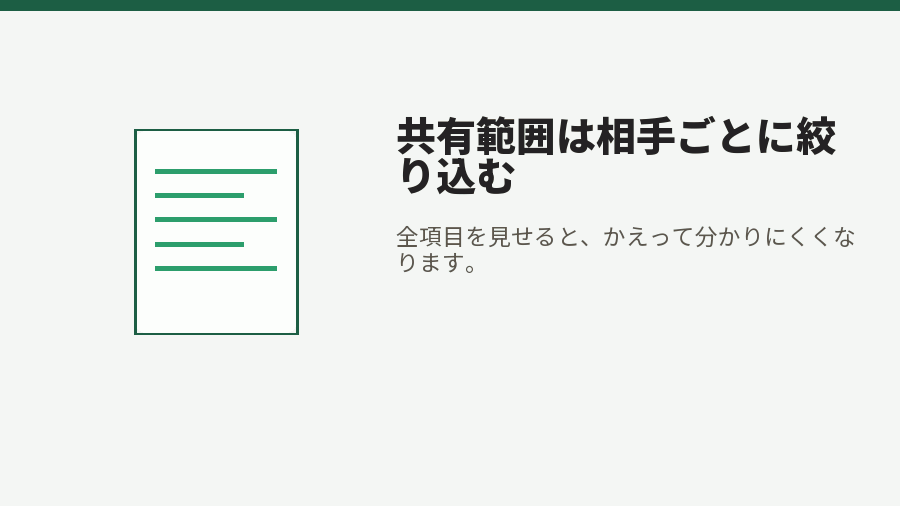 共有範囲は相手ごとに絞り込む