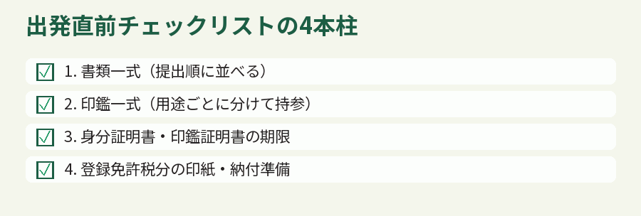 出発直前チェックリストの4本柱