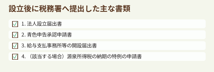設立後に税務署へ提出した主な書類