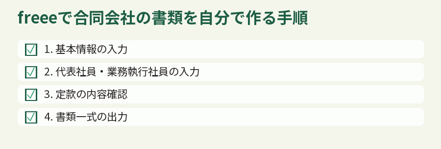 freeeで合同会社の書類を自分で作る手順