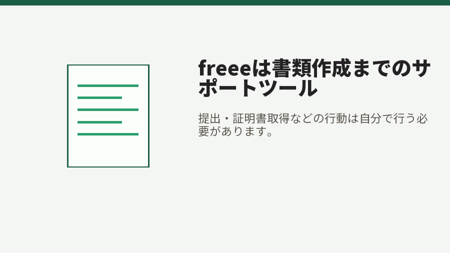 freeeは書類作成までのサポートツール