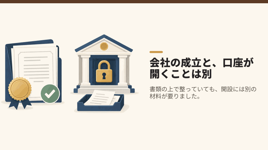 会社の成立と、口座が開くことは別