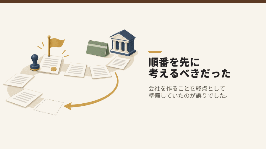 順番を先に考えるべきだった