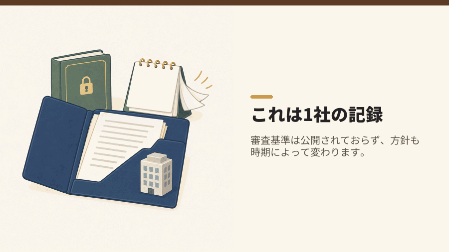 これは1社の記録