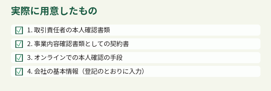 実際に用意したもの