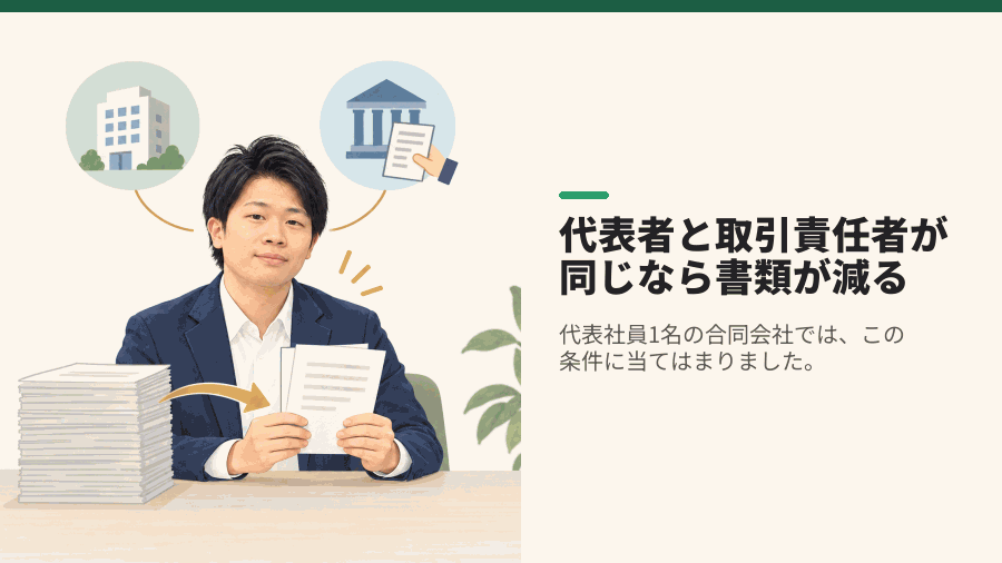 代表者と取引責任者が同じなら書類が減る