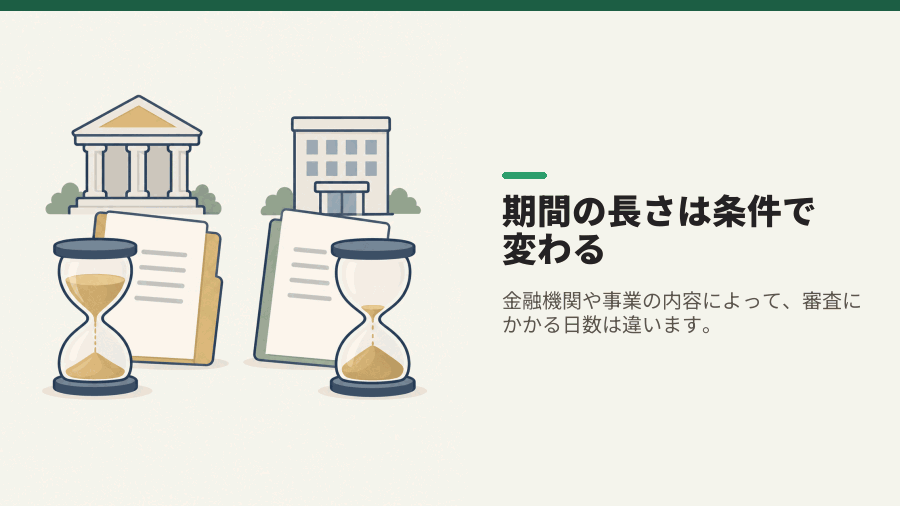 期間の長さは条件で変わる