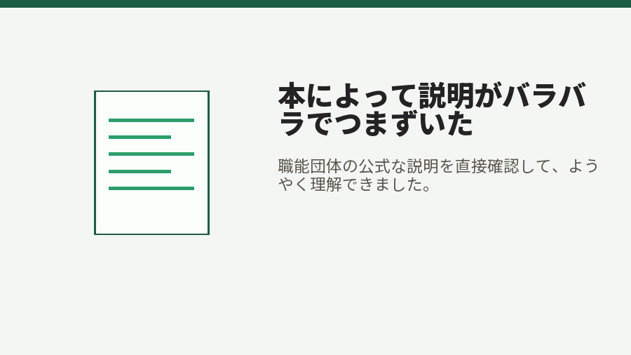 本によって説明がバラバラでつまずいた