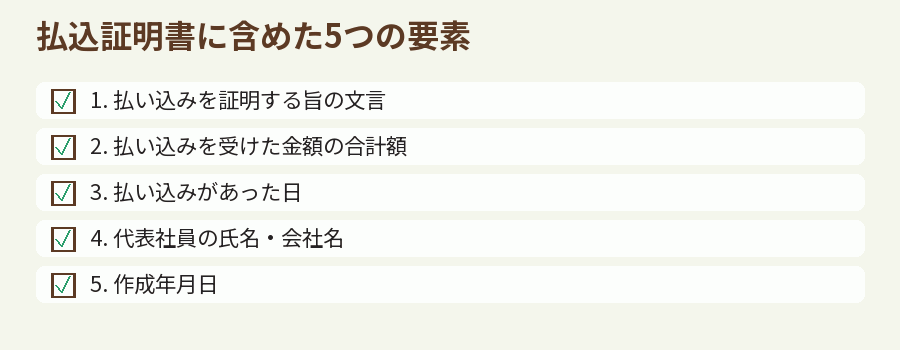 払込証明書に含めた5つの要素