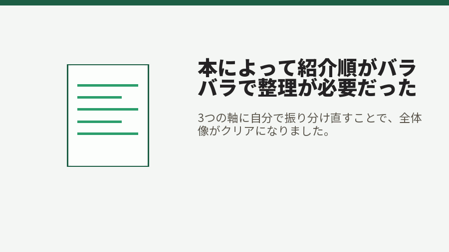 本によって紹介順がバラバラで整理が必要だった
