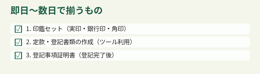 即日〜数日で揃うもの