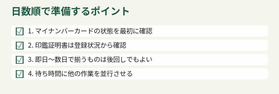 日数順で準備するポイント