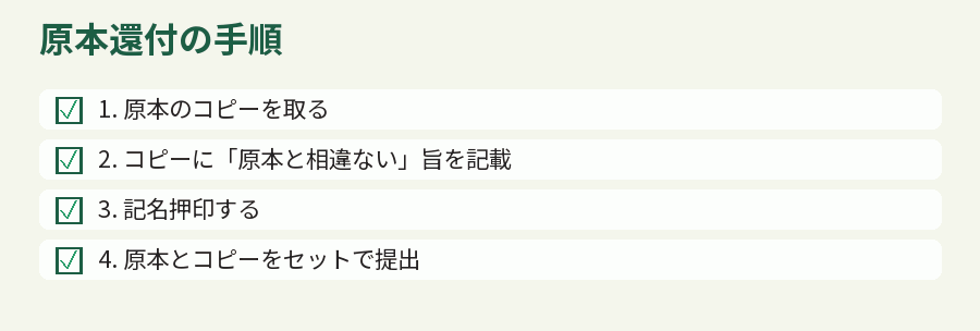 原本還付の手順