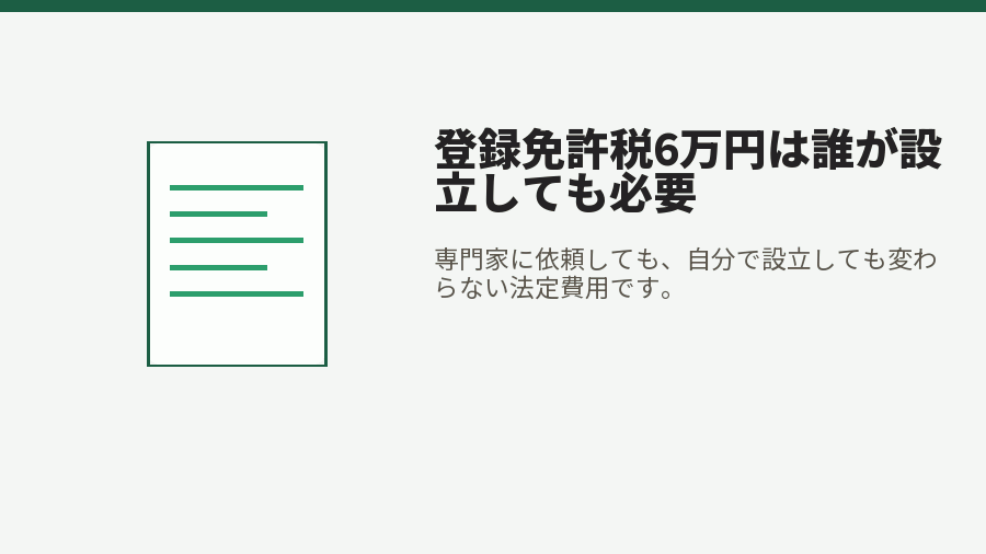 登録免許税6万円は誰が設立しても必要