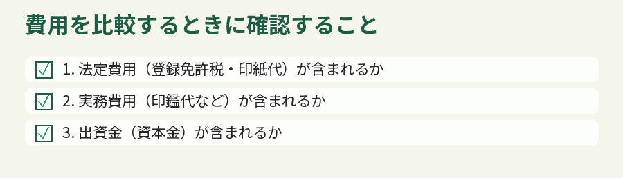 費用を比較するときに確認すること