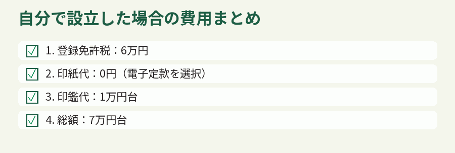 自分で設立した場合の費用まとめ