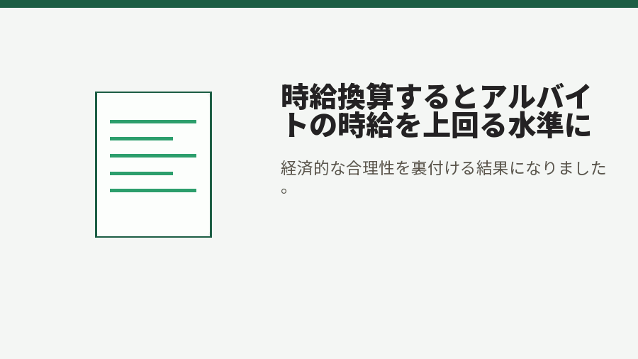 時給換算するとアルバイトの時給を上回る水準に