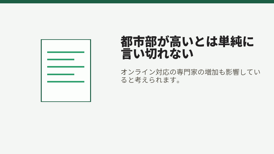 都市部が高いとは単純に言い切れない