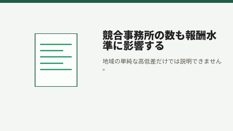 競合事務所の数も報酬水準に影響する