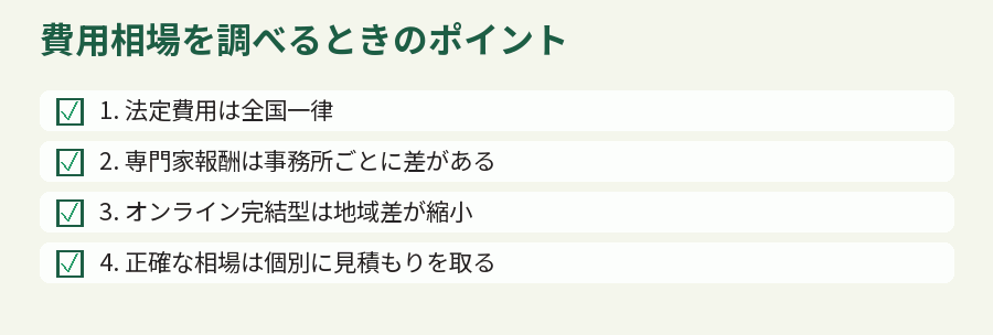 費用相場を調べるときのポイント