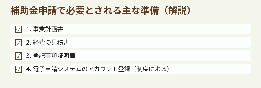 補助金申請で必要とされる主な準備(解説)