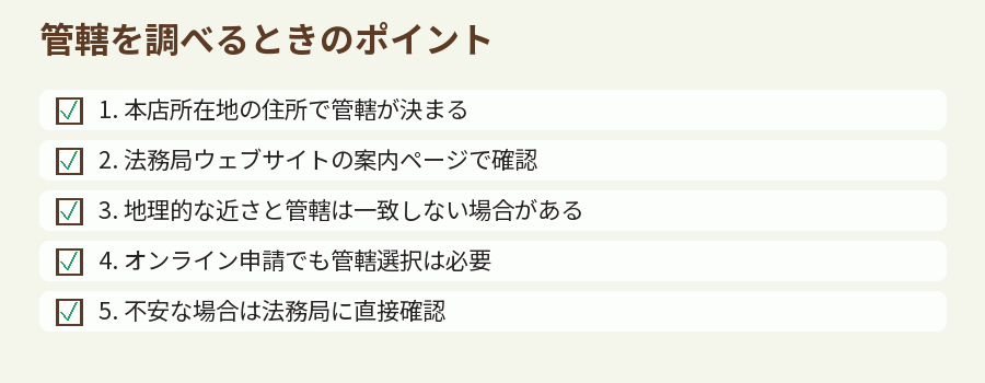 管轄を調べるときのポイント