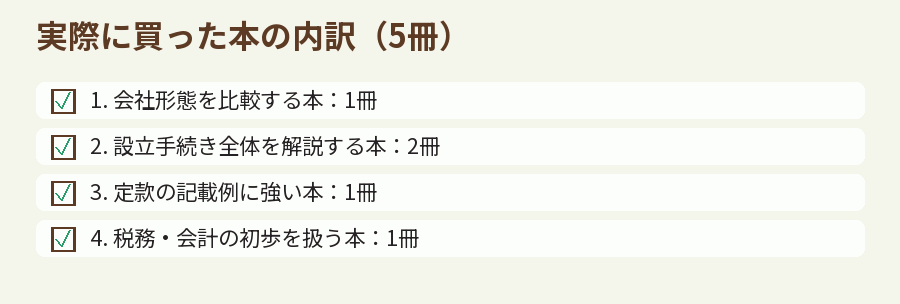 実際に買った本の内訳(5冊)