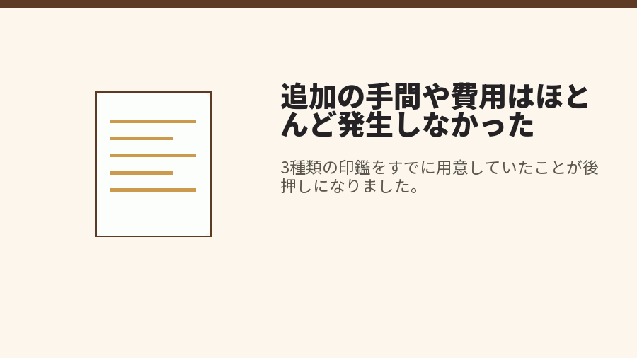 追加の手間や費用はほとんど発生しなかった