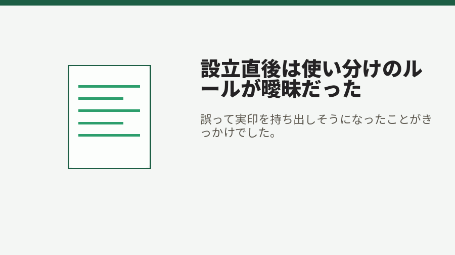 設立直後は使い分けのルールが曖昧だった
