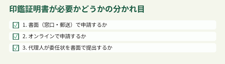 印鑑証明書が必要かどうかの分かれ目