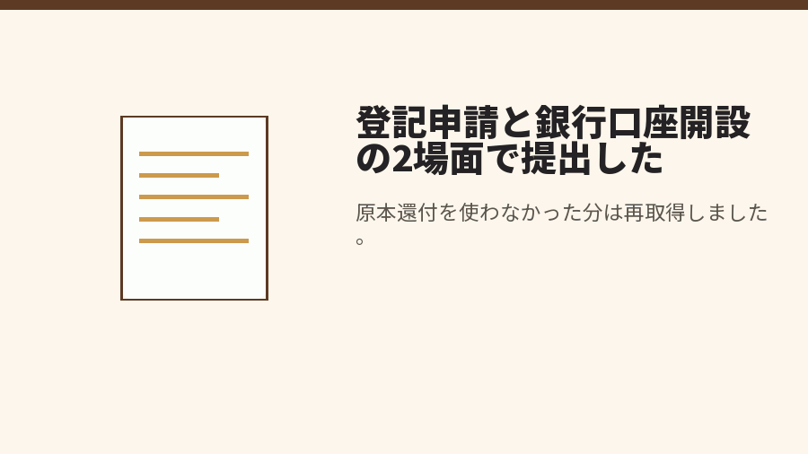 登記申請と銀行口座開設の2場面で提出した