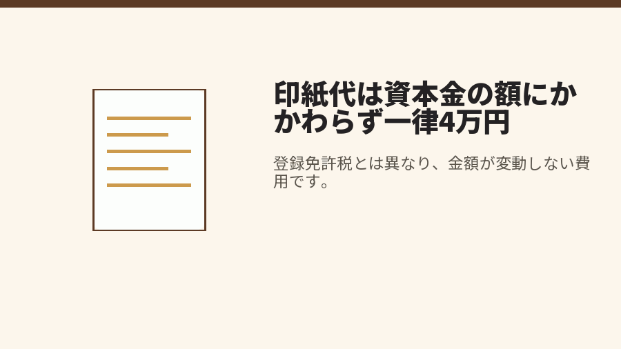 印紙代は資本金の額にかかわらず一律4万円