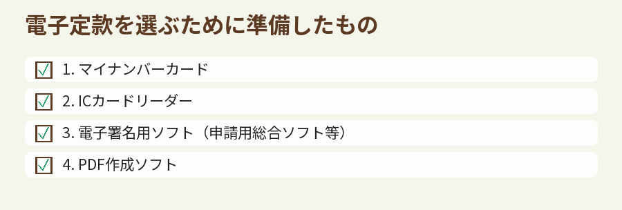 電子定款を選ぶために準備したもの