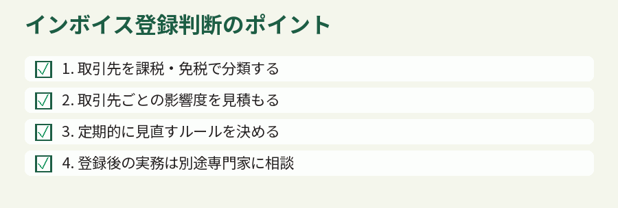 インボイス登録判断のポイント