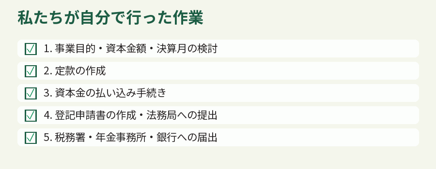 私たちが自分で行った作業