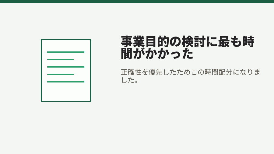 事業目的の検討に最も時間がかかった