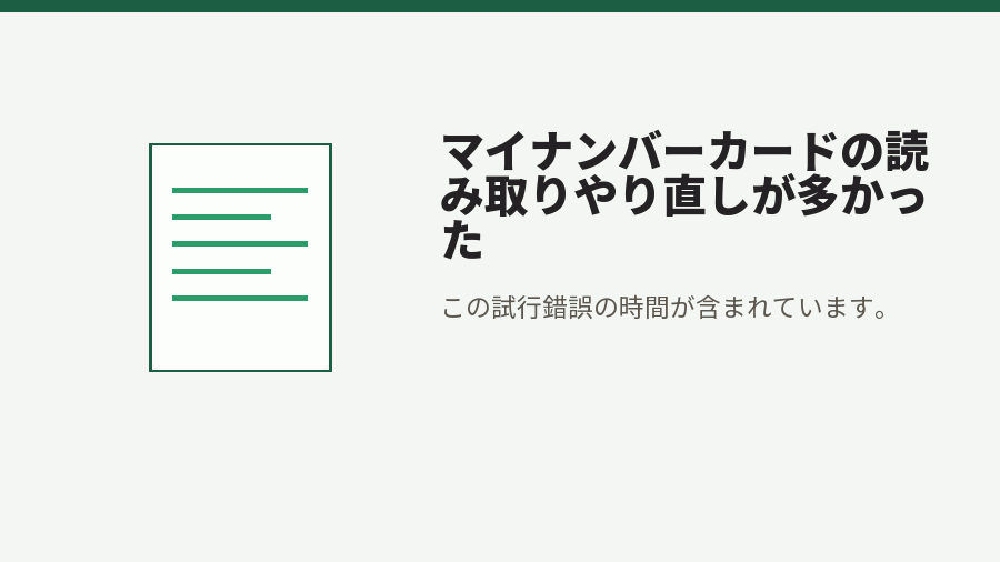 マイナンバーカードの読み取りやり直しが多かった