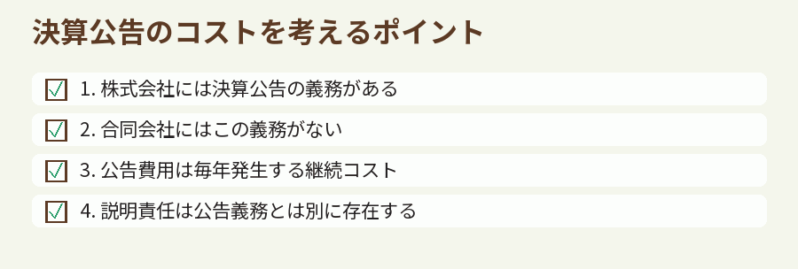 決算公告のコストを考えるポイント