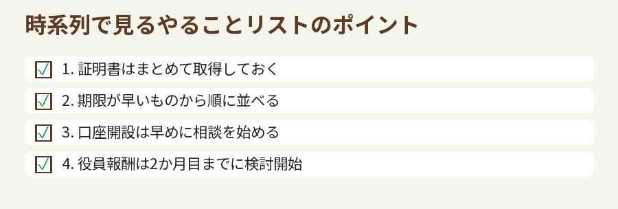 時系列で見るやることリストのポイント