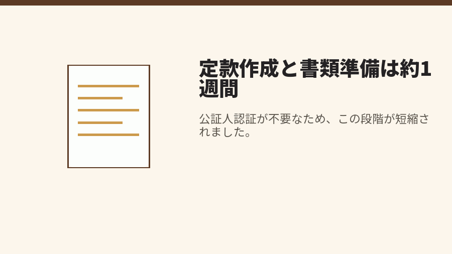 定款作成と書類準備は約1週間